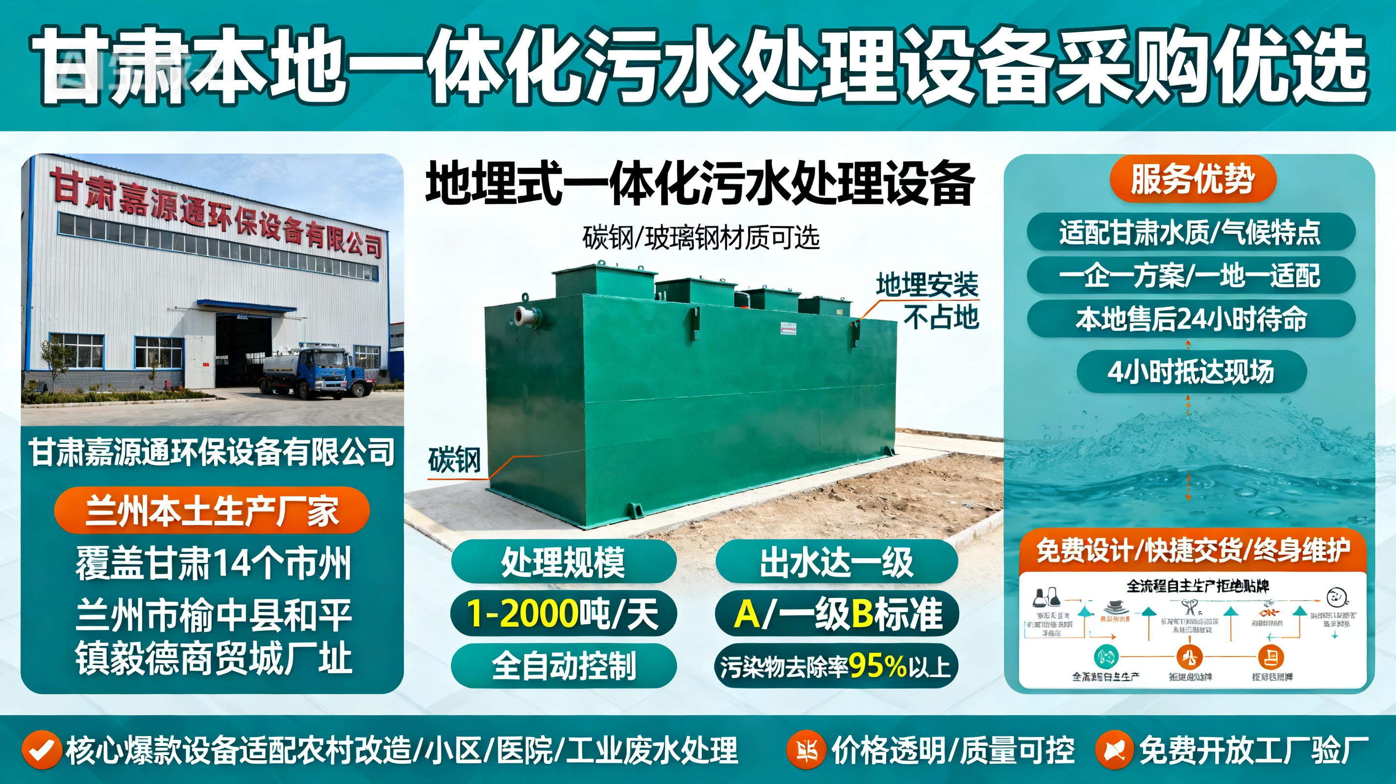 甘肃采购吴忠一体化吴忠污水处理设备_优先选本地生产厂家_直...式解决甘肃污水处理需求_选本地实体厂家_靠谱有保障.jpeg